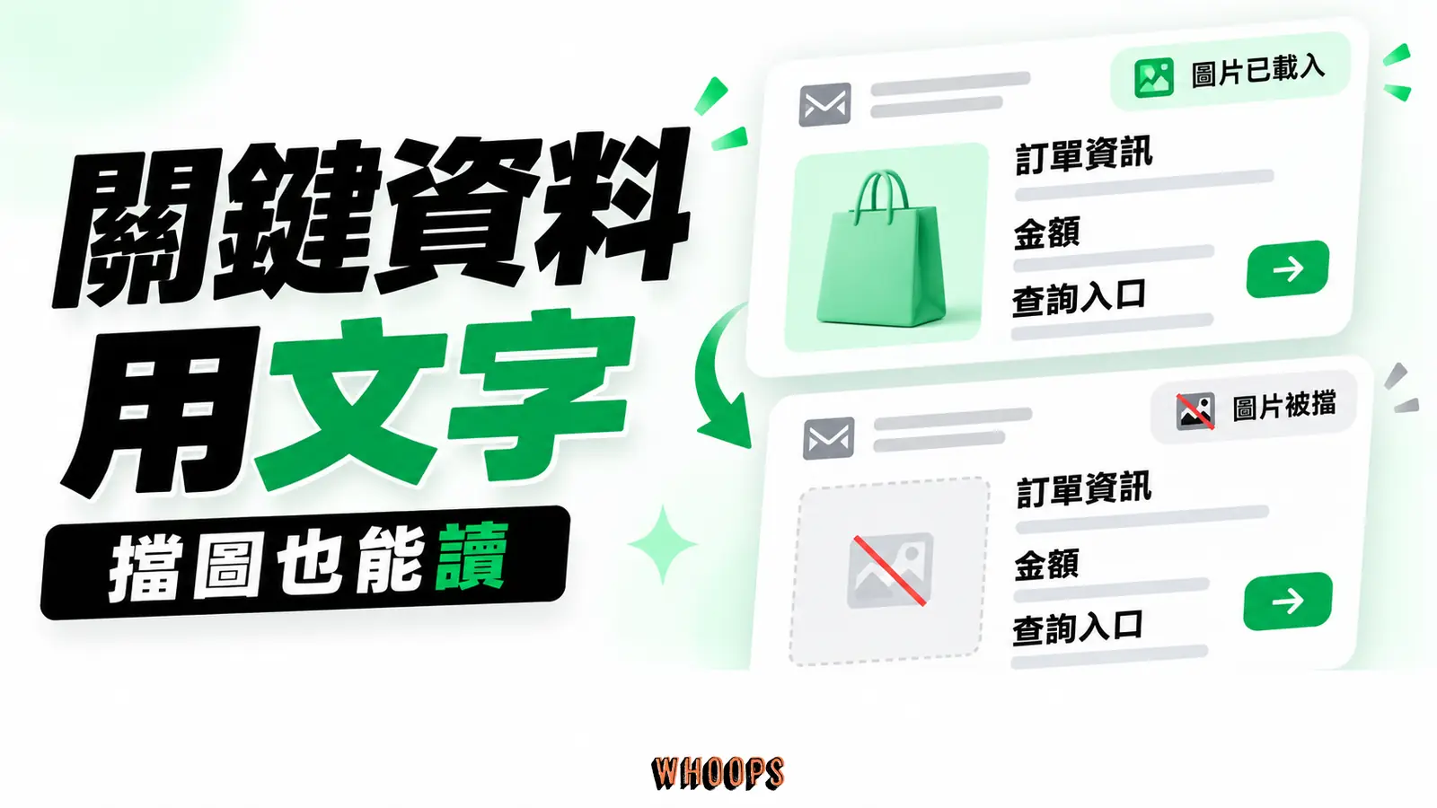 關鍵資料保留可讀文字:圖片已載入、圖片被擋、核心資訊仍在
