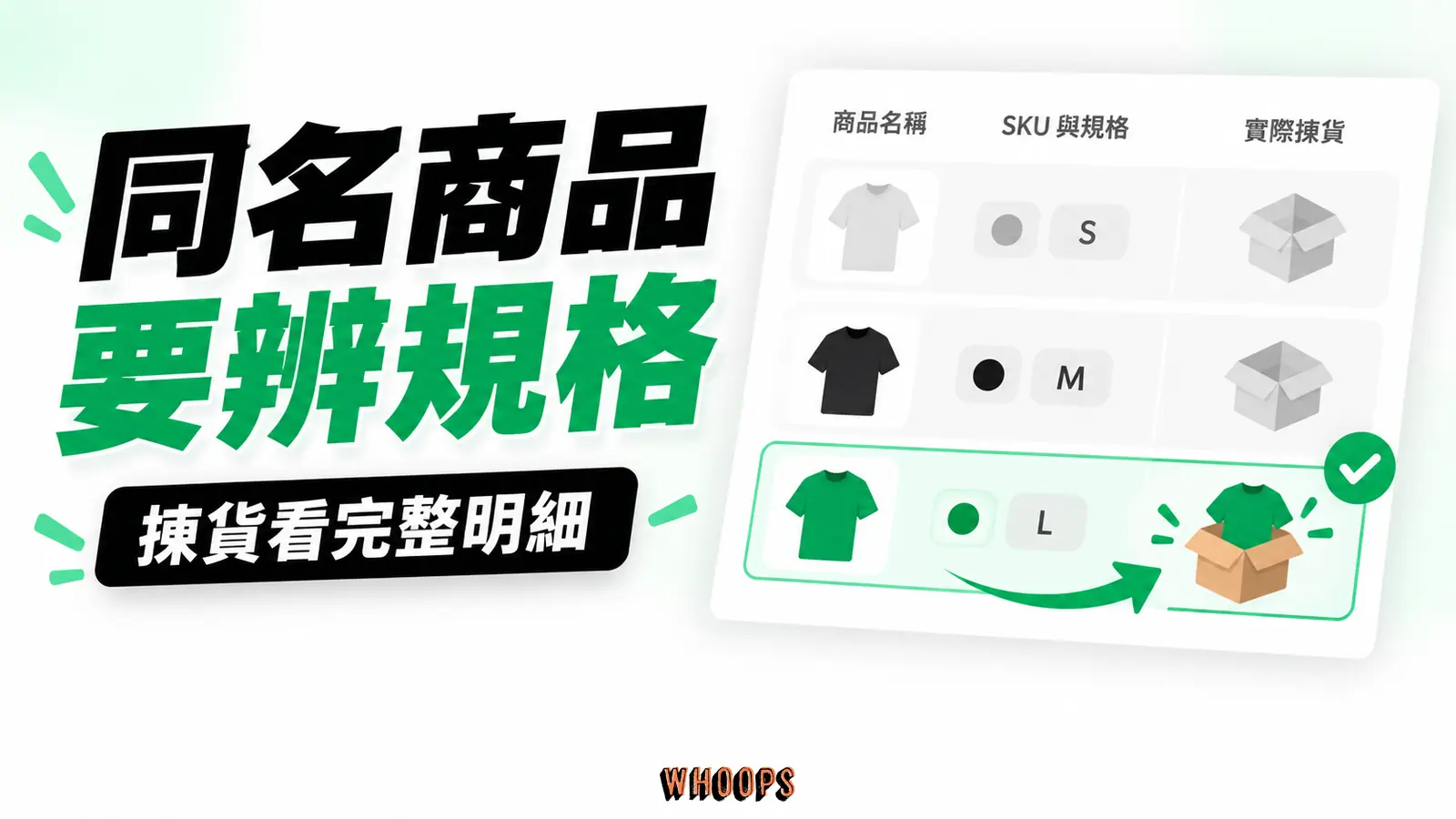 同名商品要帶出規格:商品名稱、SKU與規格、實際揀貨