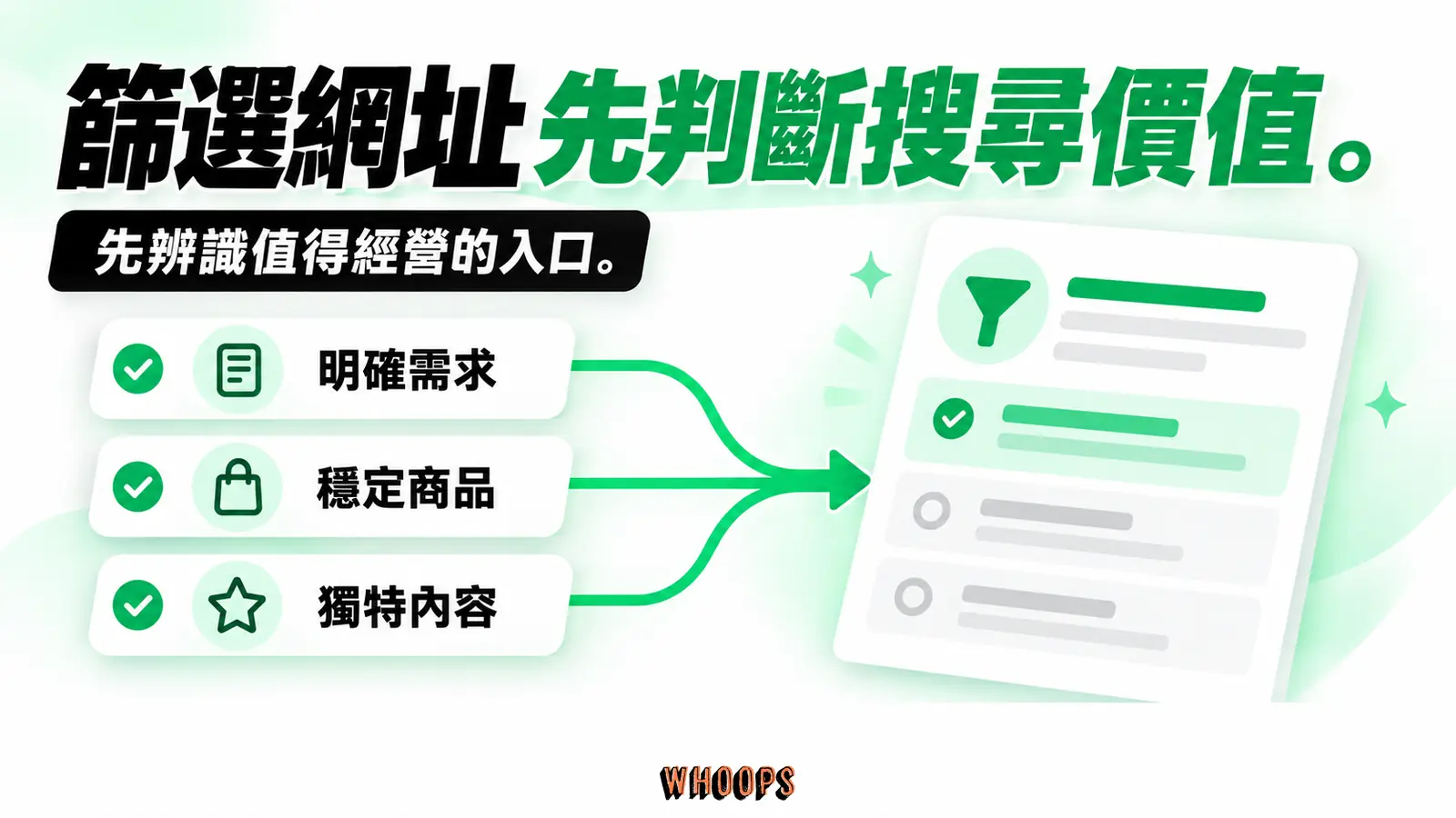 篩選網址先判斷搜尋價值:明確需求、穩定商品、獨特內容