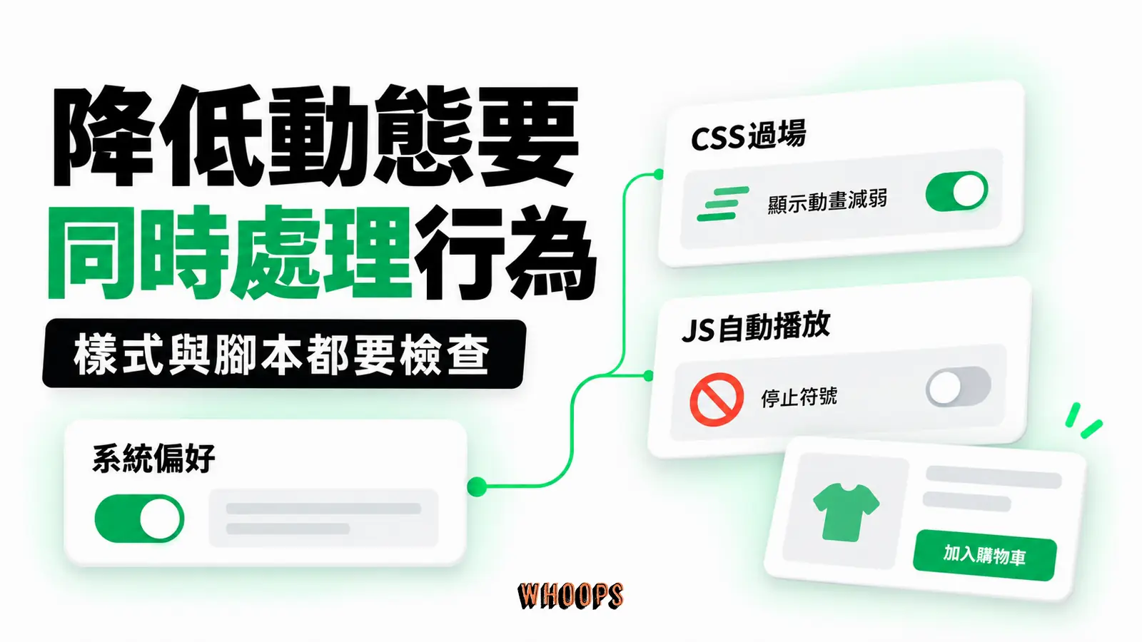 降低動態要同時處理行為:系統偏好、CSS過場、JS自動播放