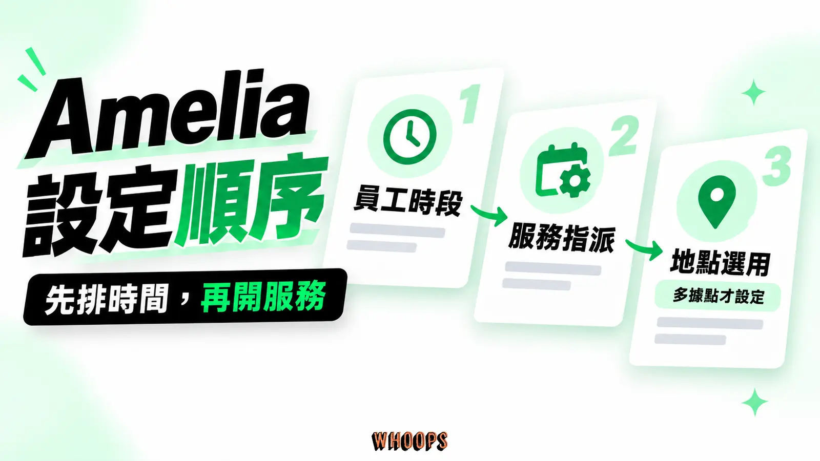 Amelia 設定順序:員工時段、服務指派、地點選用