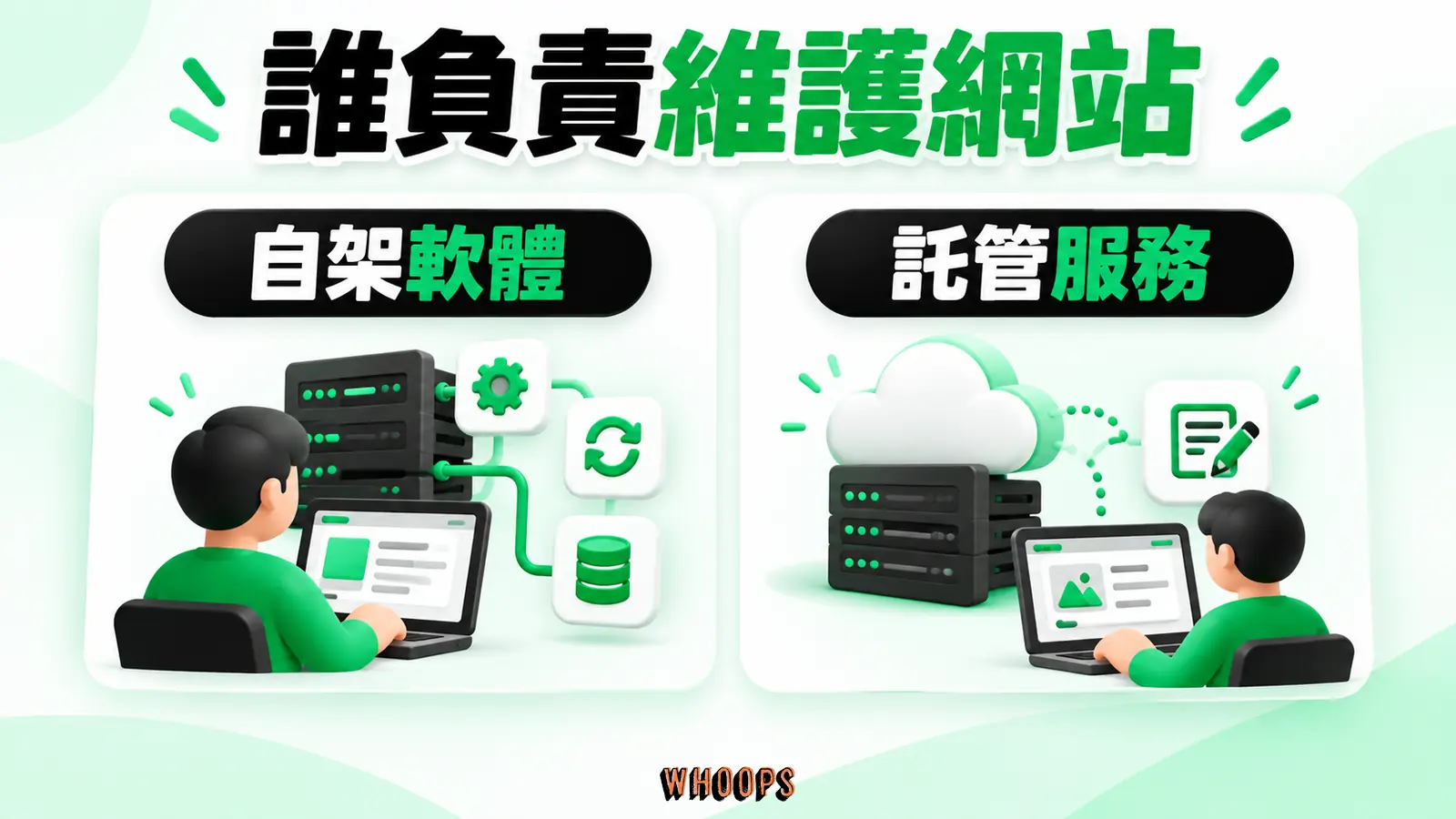 誰負責維護網站:自架軟體、託管服務