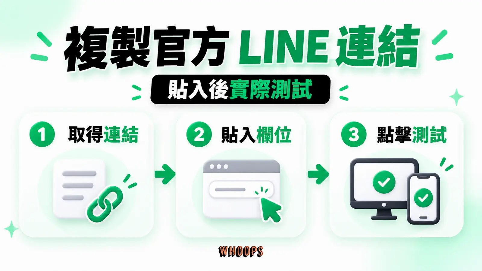 複製官方 LINE 連結:官方網址、Chaty 欄位、點擊測試