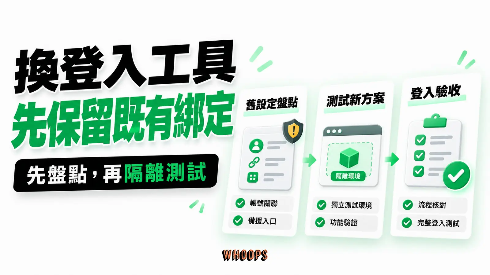 換登入工具先保留既有綁定:舊設定盤點、測試新方案、登入驗收