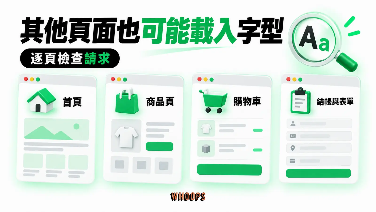 不同頁面也可能載入不同字型:首頁、商品與購物車、結帳與表單