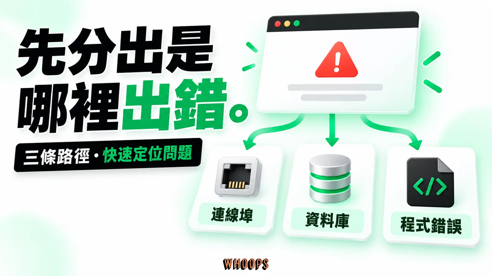 先分出是哪裡出錯:連線埠、資料庫、程式錯誤