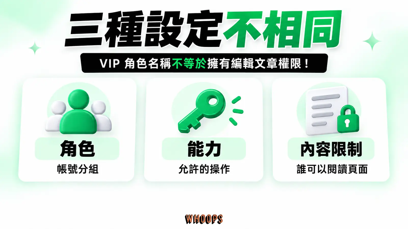 三種設定不相同:角色、能力、內容限制