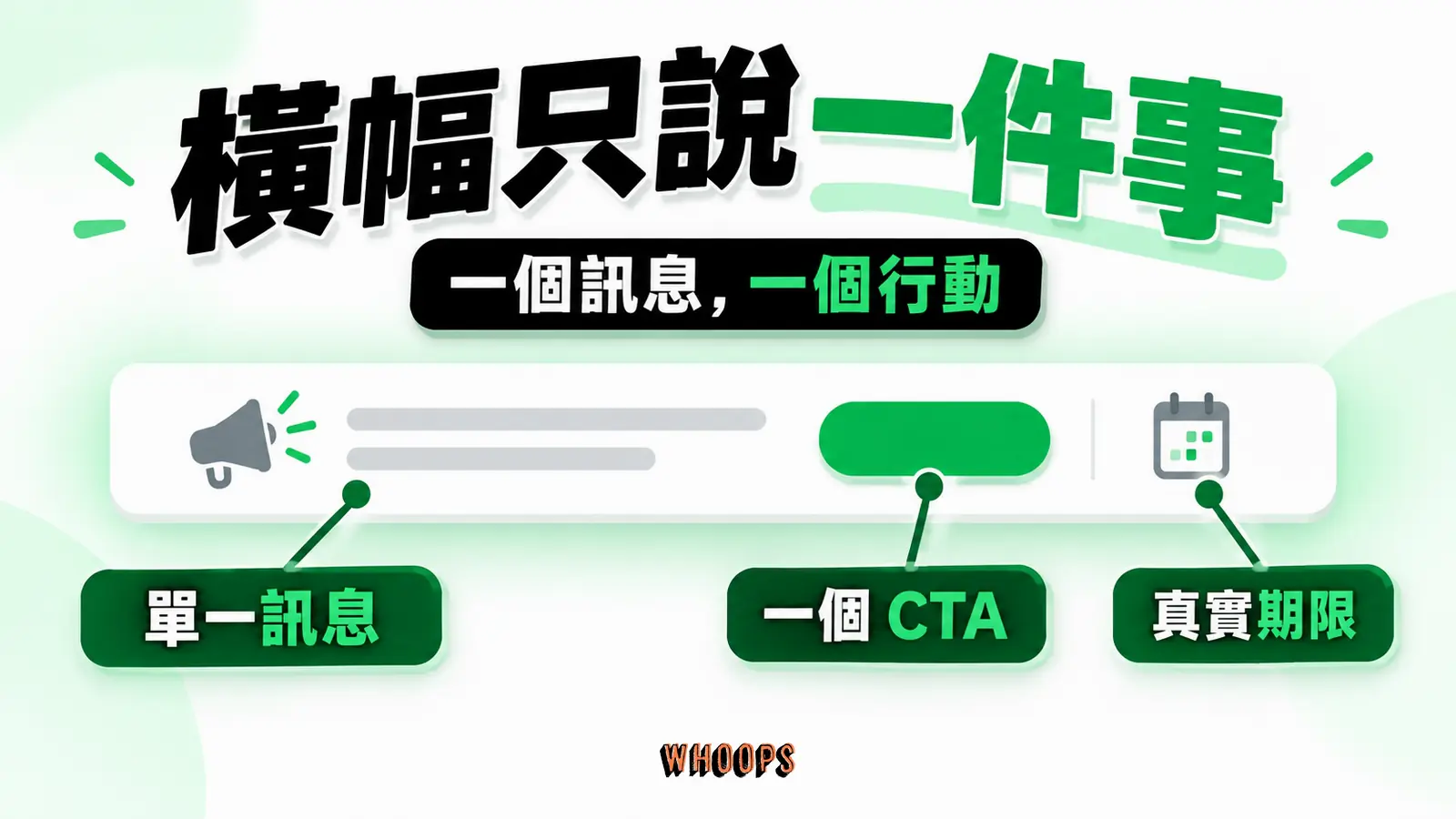 橫幅只說一件事:單一訊息、一個 CTA、真實期限