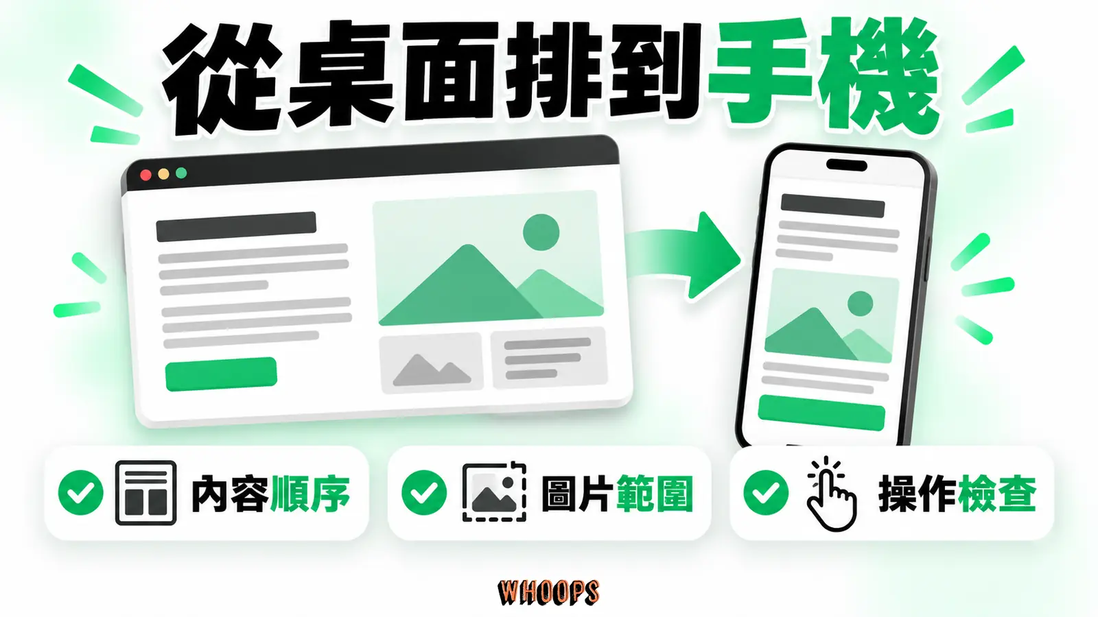 從桌面排到手機:內容順序、圖片範圍、操作檢查