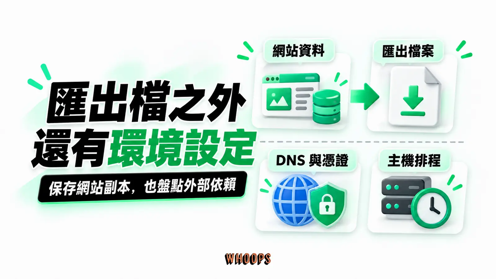 匯出檔之外還有環境設定:網站資料、匯出檔案、DNS 與憑證、主機排程