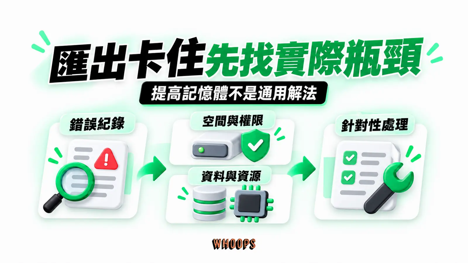 匯出卡住先找實際瓶頸:錯誤紀錄、空間與權限、資料與資源、針對性處理