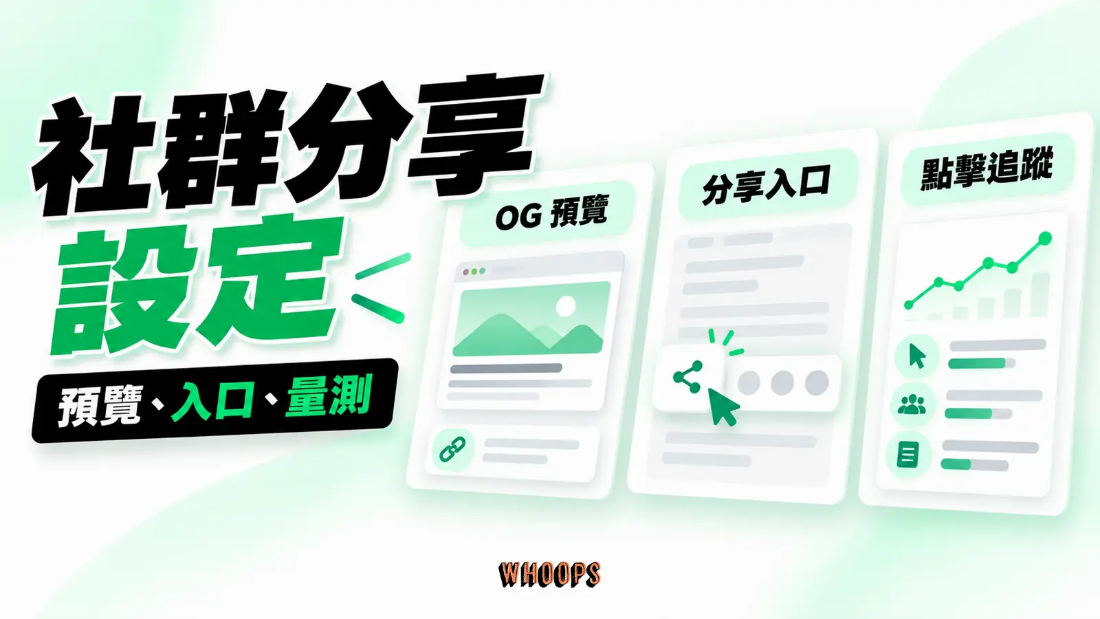 社群分享設定 社群分享設定:OG、分享入口、追蹤