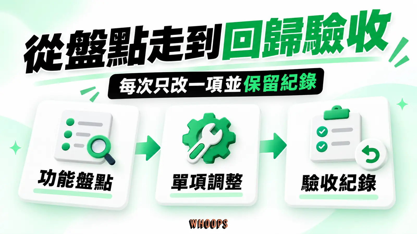 從盤點走到回歸驗收:功能盤點、單項調整、驗收紀錄