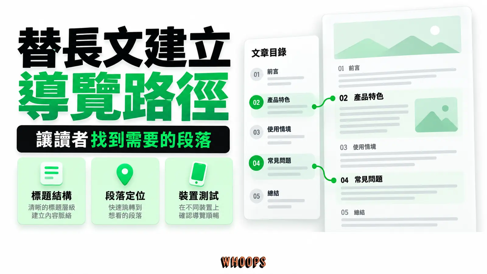 替長文建立導覽路徑 文章目錄把清楚的標題結構連到對應段落,協助讀者跳讀。