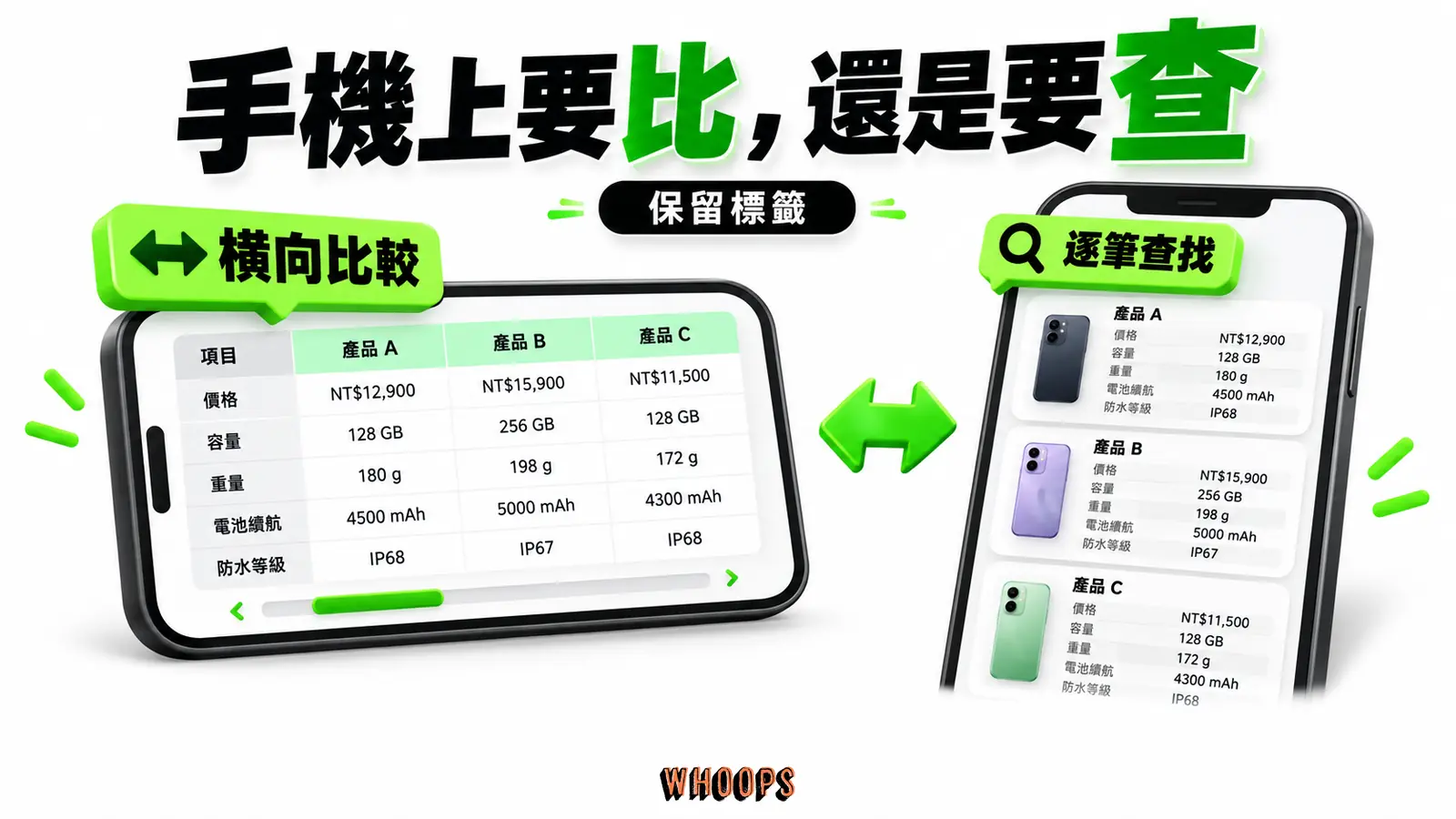 橫向表格有利跨欄比較,逐筆卡片可支援單項查找,需依內容選擇。
