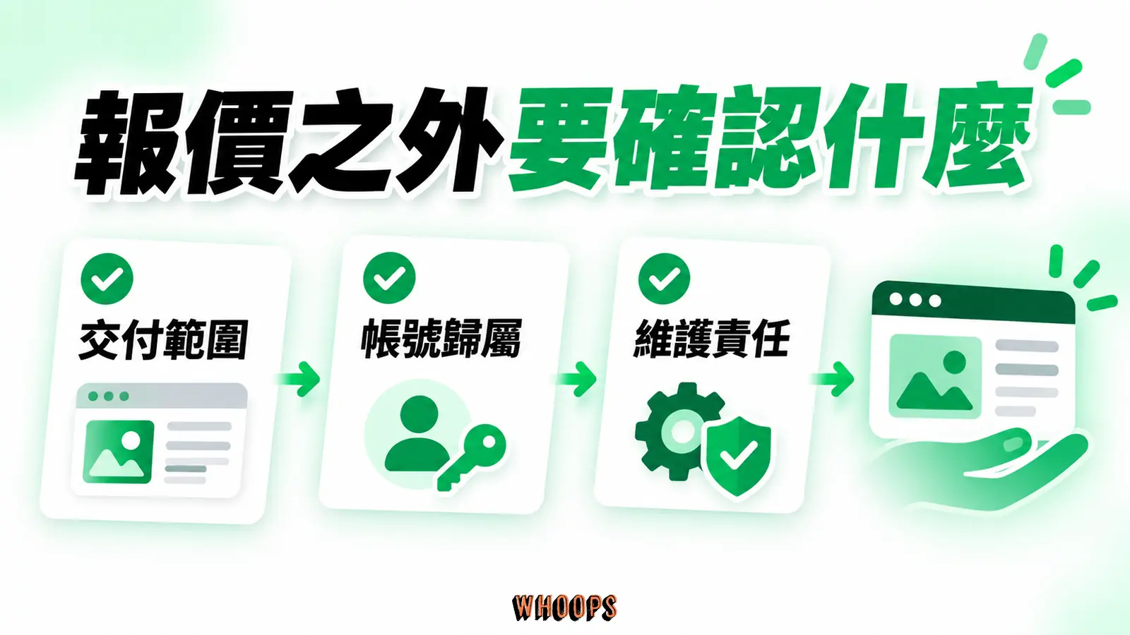 報價之外要確認什麼:交付範圍、帳號歸屬、維護責任