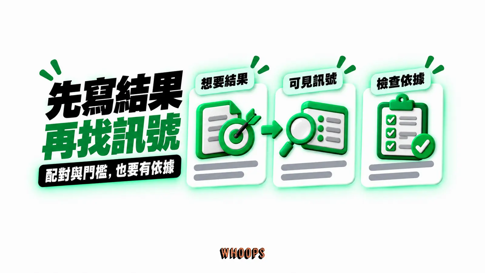 先寫結果，再找訊號：想要結果、可見訊號、檢查依據