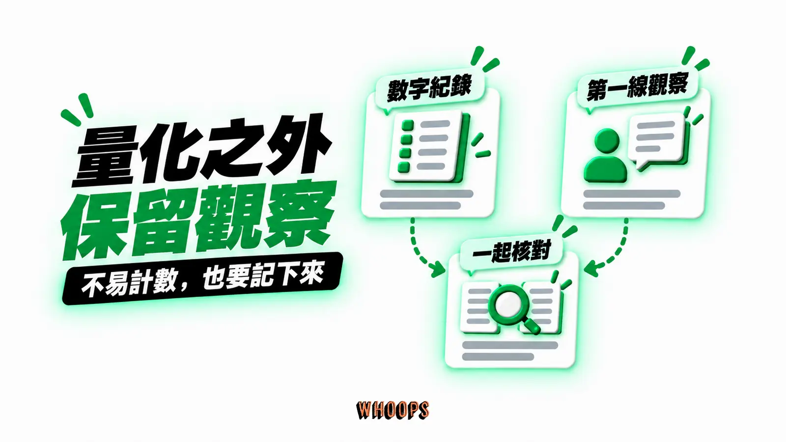 量化之外，保留觀察：數字紀錄、第一線觀察、一起核對