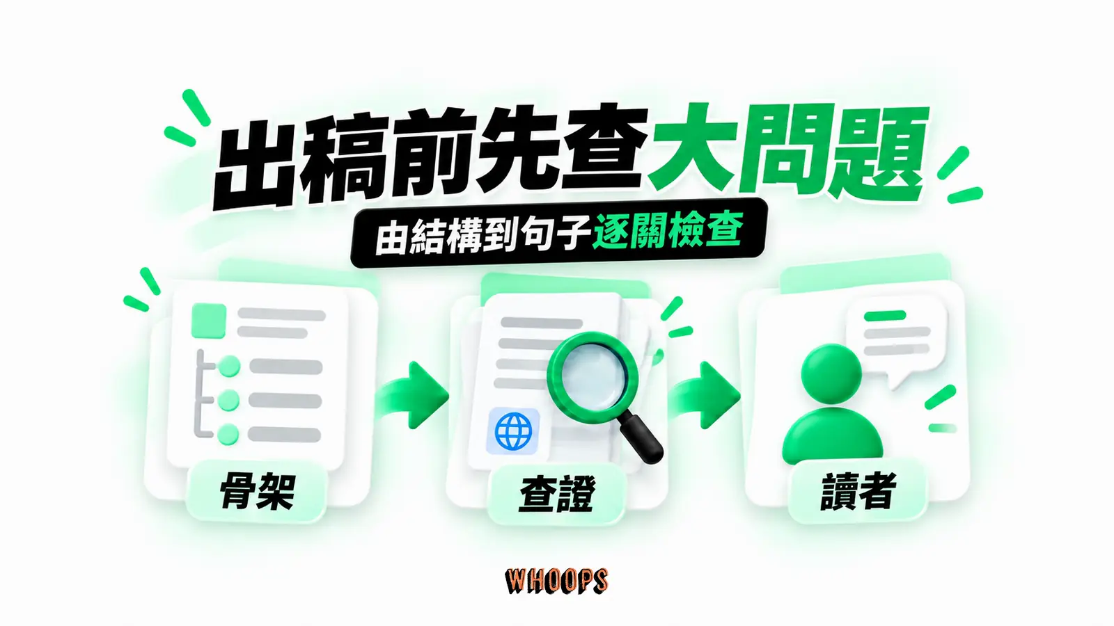 出稿前先查大問題 出稿前先查大問題:骨架、查證、讀者