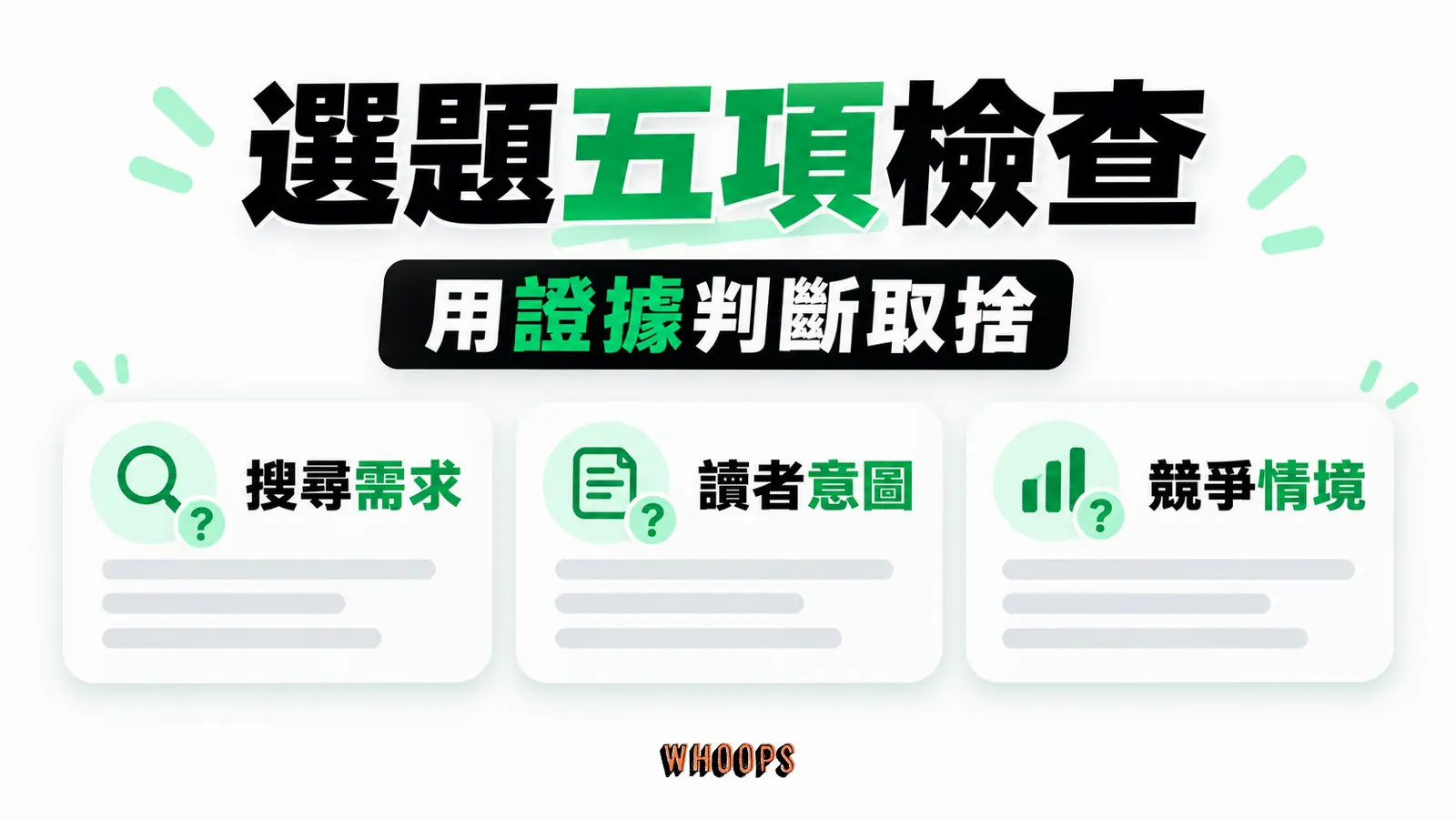整理搜尋需求、意圖、競爭與內容能力等選題線索,用證據比較而非固定紅綠門檻。