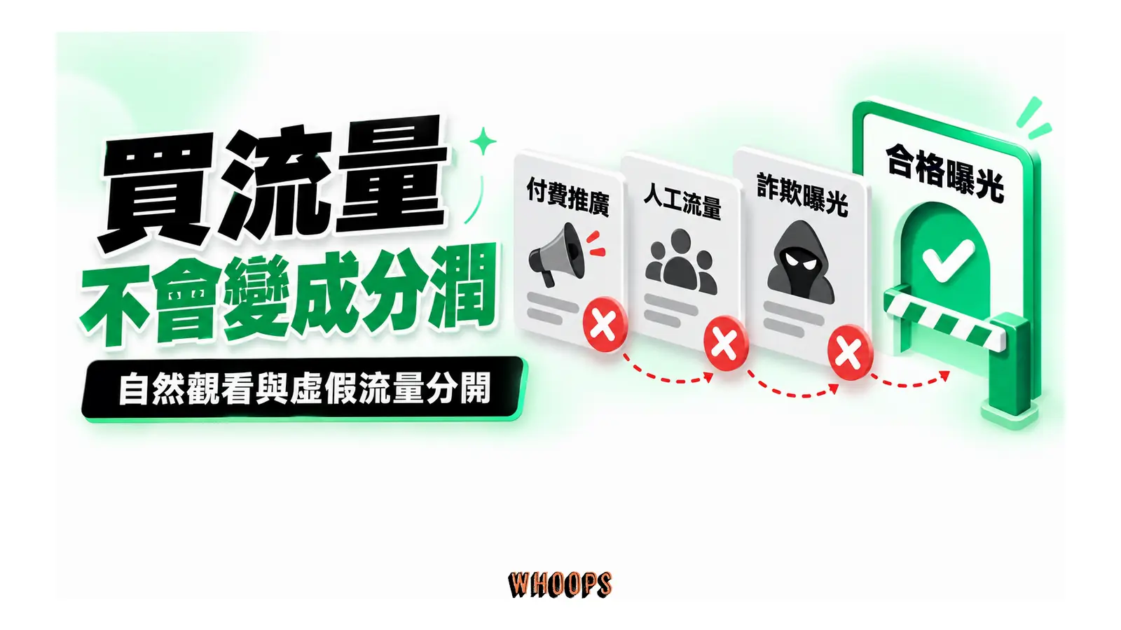 三種被排除在合格曝光外的流量來源