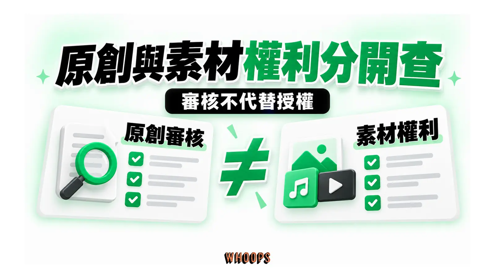 原創審核與素材權利是兩個獨立檢查項目