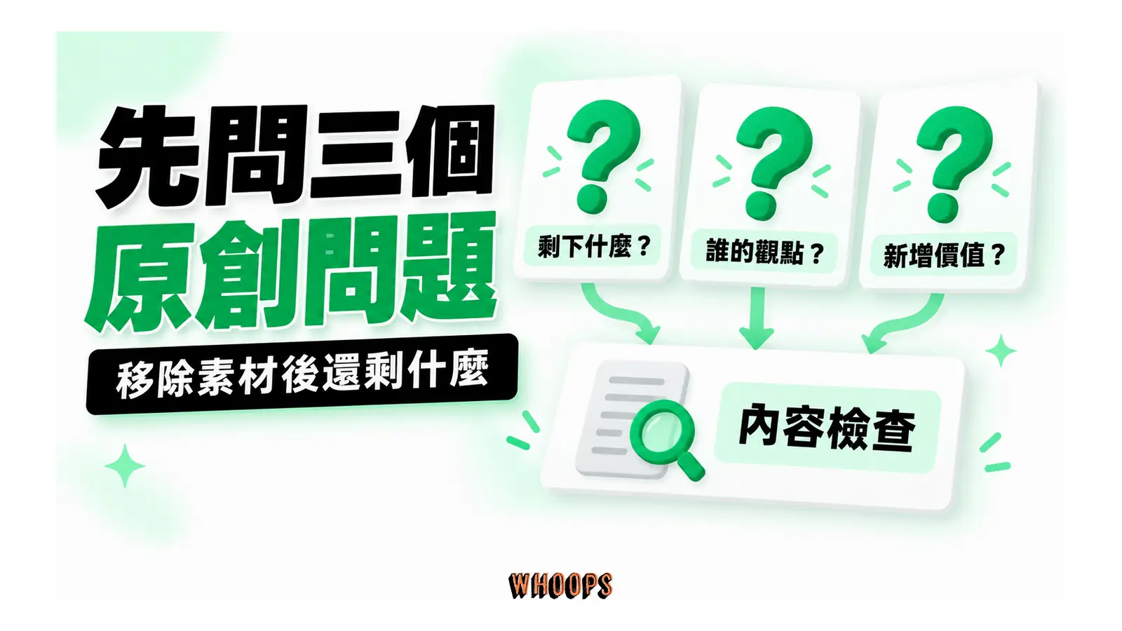三個問題用來檢查內容是否具有實質原創價值