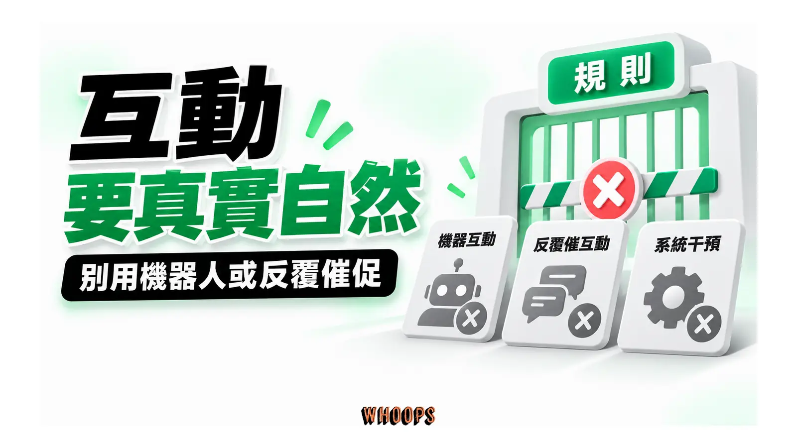 機器互動、反覆催促互動與干預系統三項行為限制
