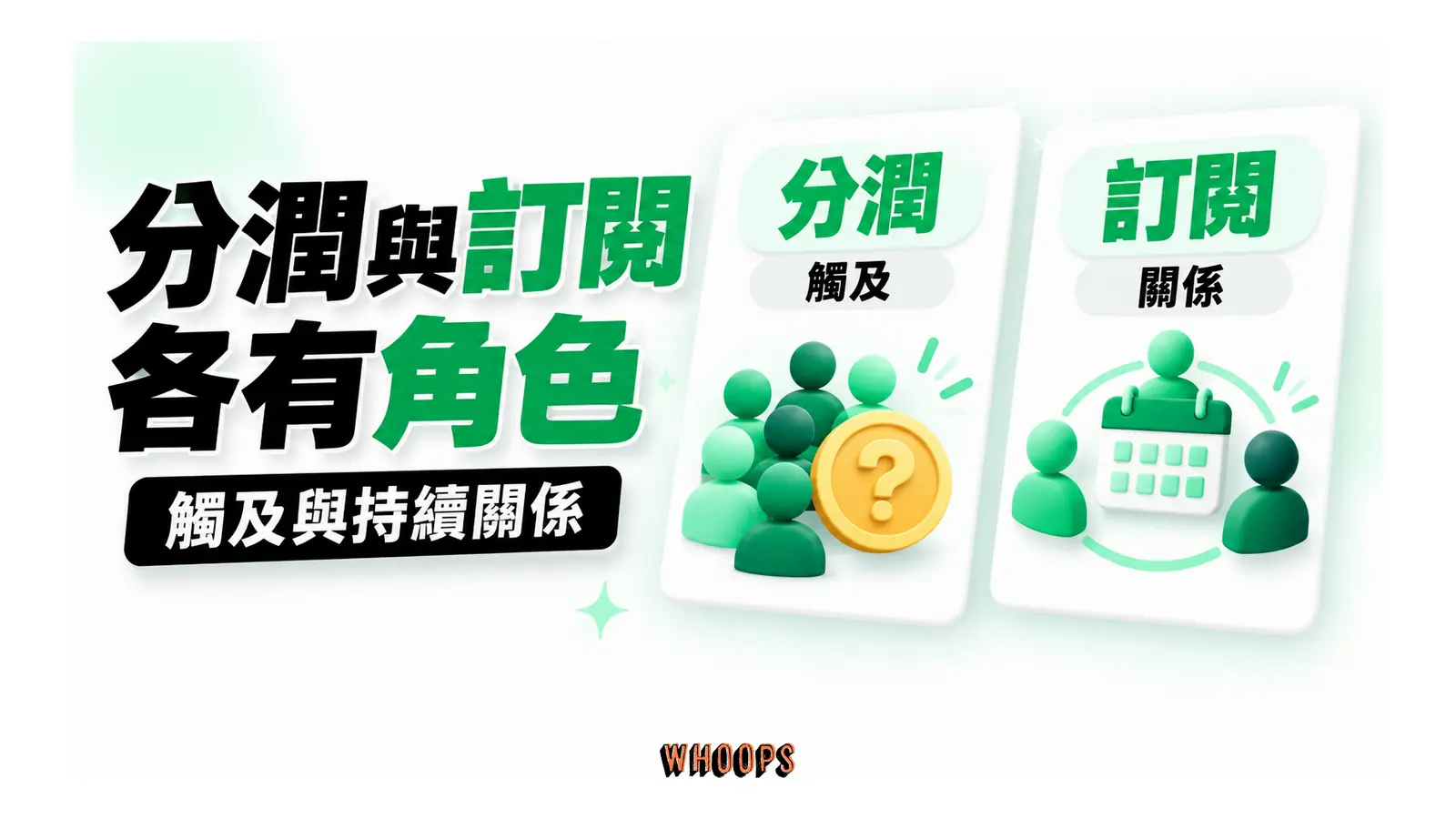 分潤對應內容觸及,訂閱對應持續讀者關係