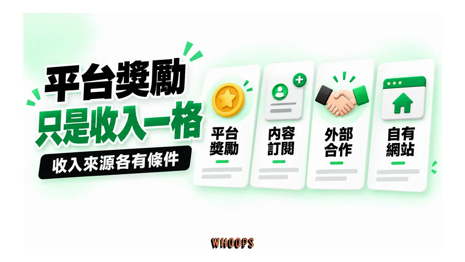 平台獎勵、內容訂閱、外部合作與自有網站的收入組合