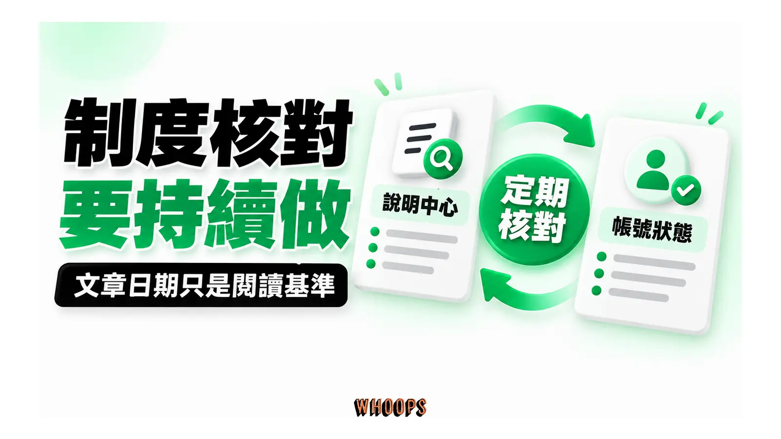 說明中心與帳號狀態共同支持定期制度核對