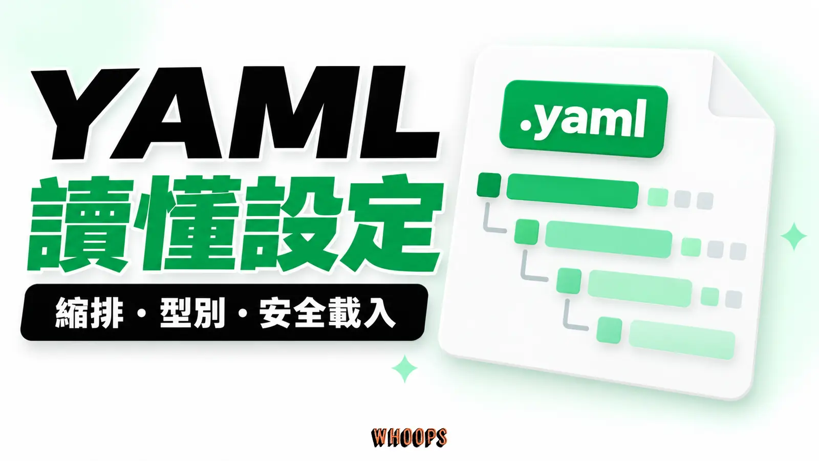 YAML 設定檔以縮排組成階層，並提示型別與安全載入三個閱讀重點