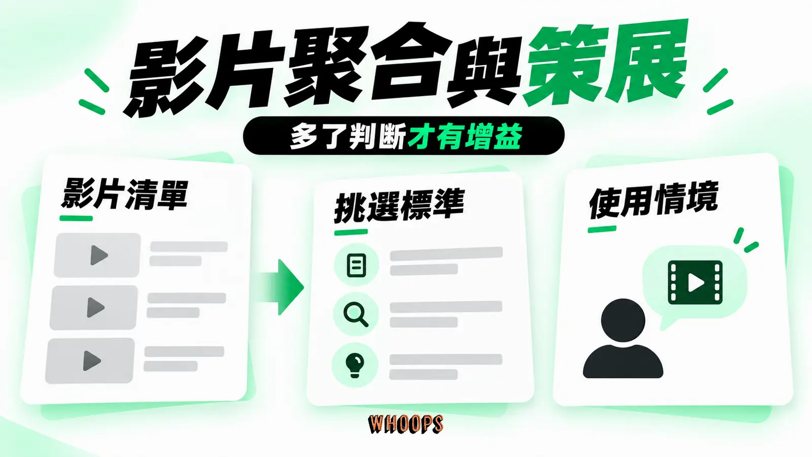 影片聚合與策展:影片清單、挑選標準、使用情境