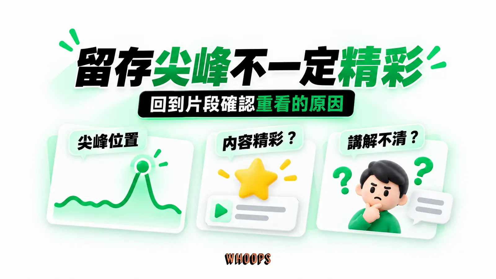 留存尖峰不一定精彩:尖峰位置、內容精彩?、講解不清?