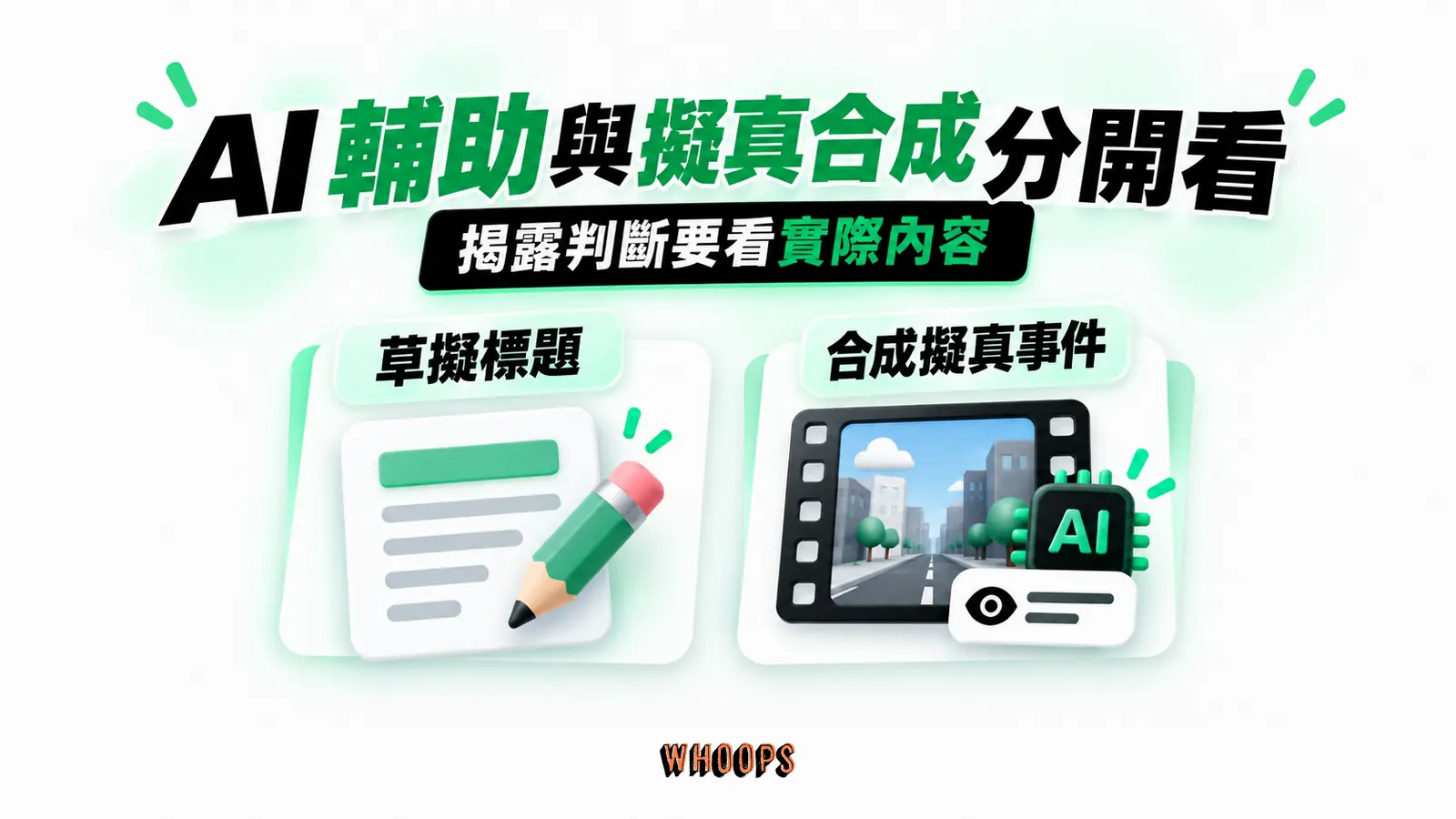 AI 輔助與擬真合成分開看:草擬標題、合成擬真事件