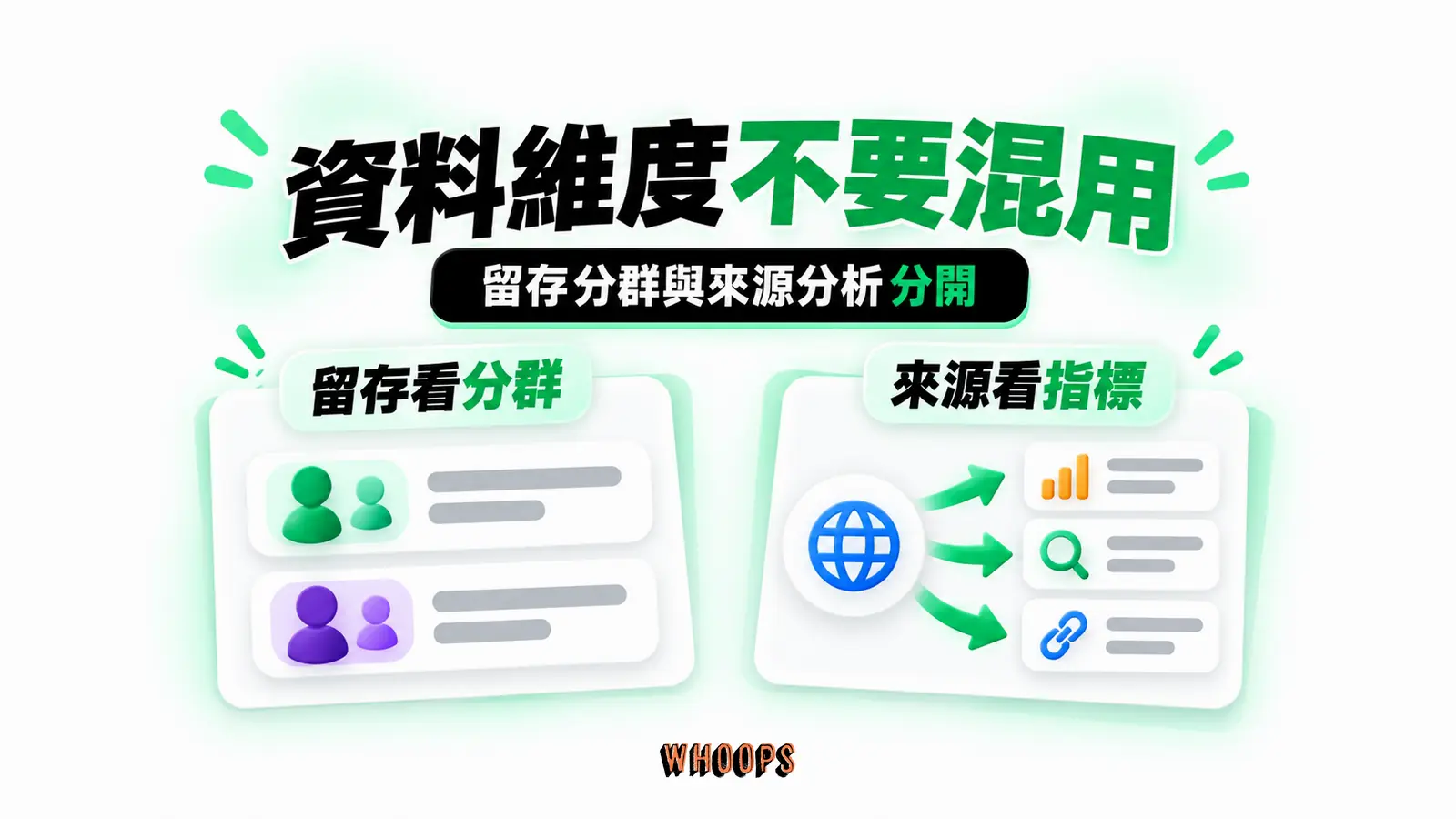 資料維度不要混用:留存看分群、來源看指標