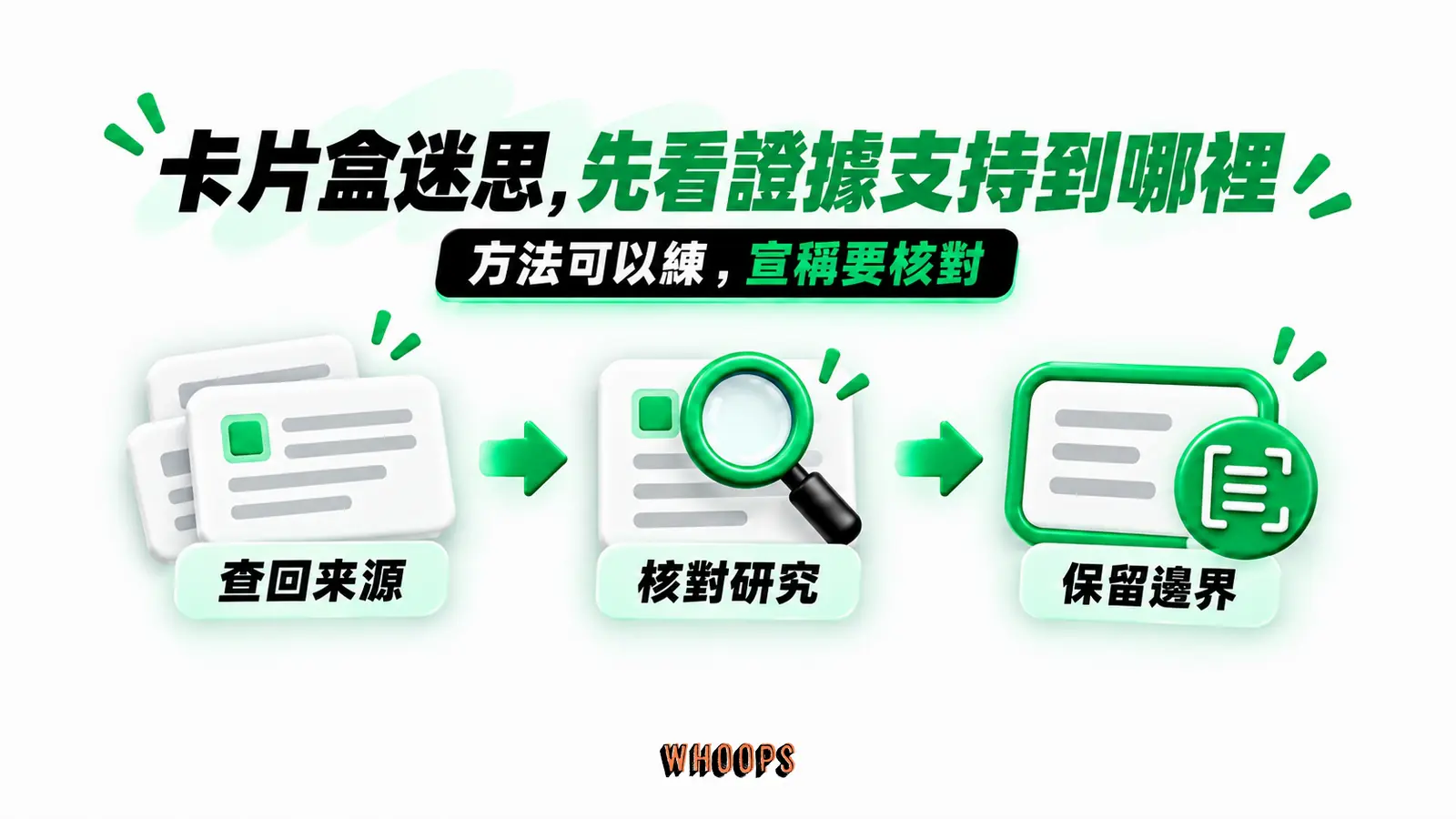 卡片盒迷思,先看證據支持到哪裡 卡片盒迷思,先看證據支持到哪裡:查回來源、核對研究、保留邊界